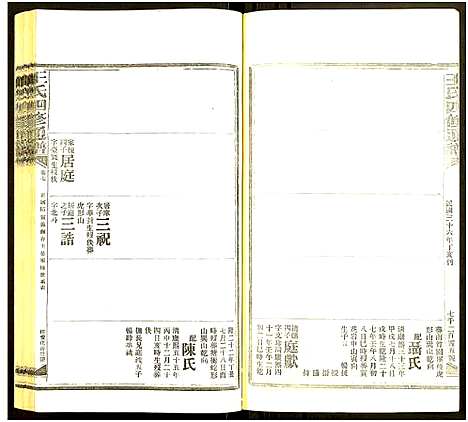 [下载][王氏四修通谱_13卷首9卷]湖南.王氏四修通谱_144.pdf