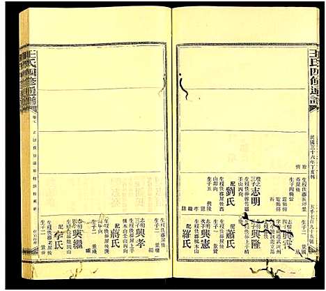 [下载][王氏四修通谱_13卷首9卷]湖南.王氏四修通谱_153.pdf