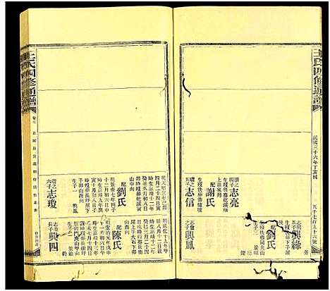 [下载][王氏四修通谱_13卷首9卷]湖南.王氏四修通谱_153.pdf