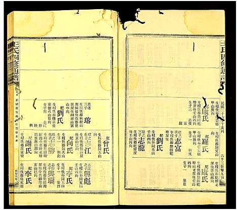 [下载][王氏四修通谱_13卷首9卷]湖南.王氏四修通谱_154.pdf