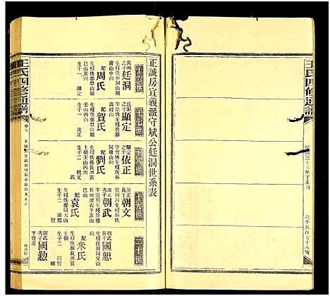 [下载][王氏四修通谱_13卷首9卷]湖南.王氏四修通谱_156.pdf