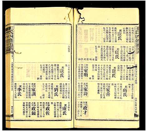 [下载][王氏四修通谱_13卷首9卷]湖南.王氏四修通谱_156.pdf