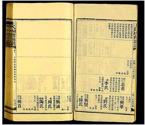 [下载][王氏四修通谱_13卷首9卷]湖南.王氏四修通谱_158.pdf