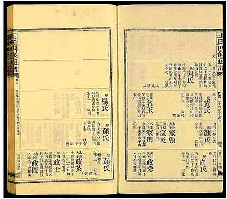 [下载][王氏四修通谱_13卷首9卷]湖南.王氏四修通谱_182.pdf