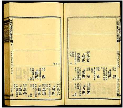 [下载][王氏四修通谱_13卷首9卷]湖南.王氏四修通谱_186.pdf