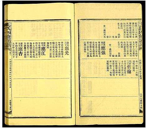 [下载][王氏四修通谱_13卷首9卷]湖南.王氏四修通谱_192.pdf