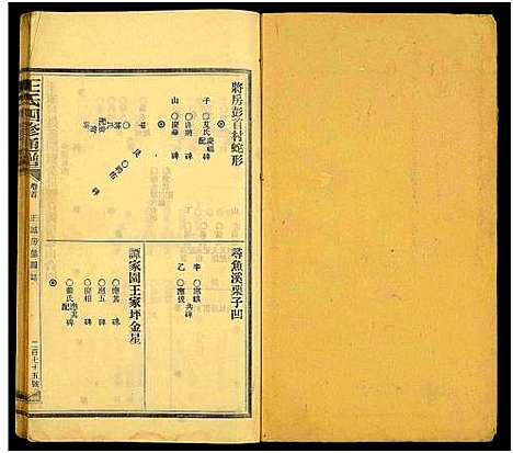 [下载][王氏四修通谱_13卷首9卷]湖南.王氏四修通谱_198.pdf