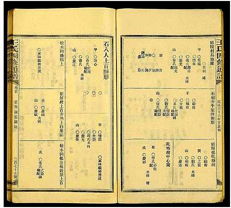 [下载][王氏四修通谱_13卷首9卷]湖南.王氏四修通谱_198.pdf