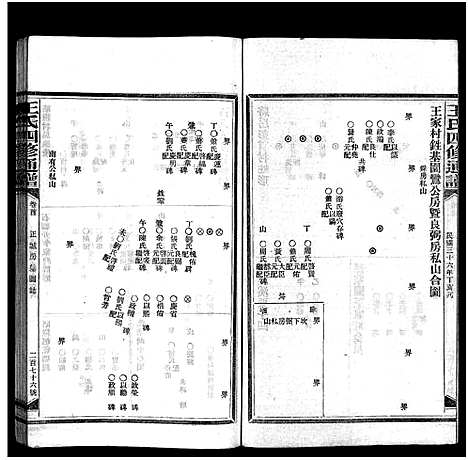 [下载][王氏四修通谱_13卷首9卷]湖南.王氏四修通谱_210.pdf