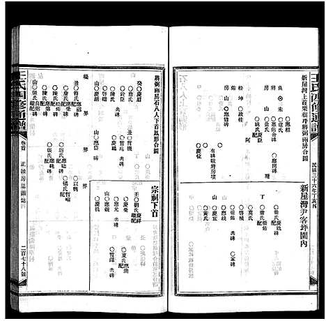 [下载][王氏四修通谱_13卷首9卷]湖南.王氏四修通谱_210.pdf