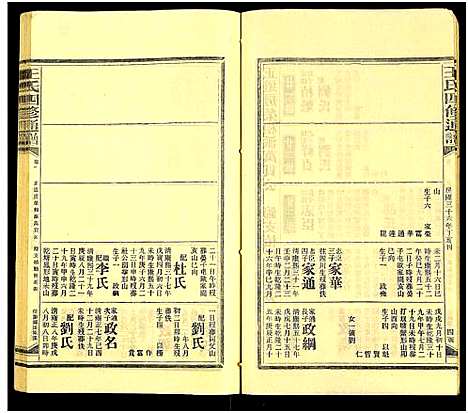 [下载][王氏四修通谱_13卷首9卷]湖南.王氏四修通谱_211.pdf