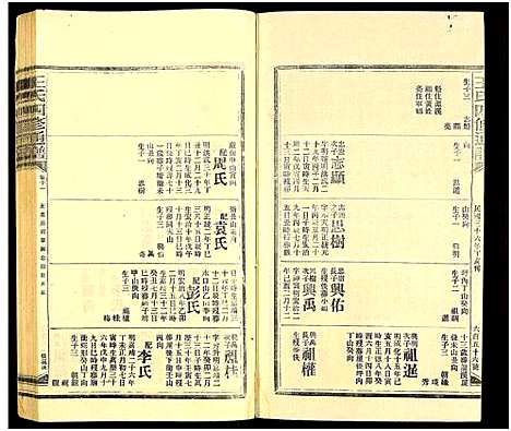 [下载][王氏四修通谱_13卷首9卷]湖南.王氏四修通谱_238.pdf