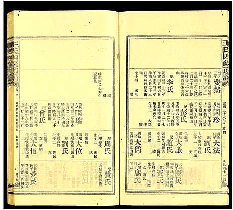 [下载][王氏四修通谱_13卷首9卷]湖南.王氏四修通谱_241.pdf