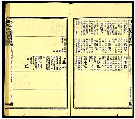 [下载][王氏四修通谱_13卷首9卷]湖南.王氏四修通谱_244.pdf