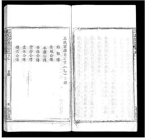 [下载][王氏宗谱_各房分卷首5卷]湖南.王氏家谱_二.pdf