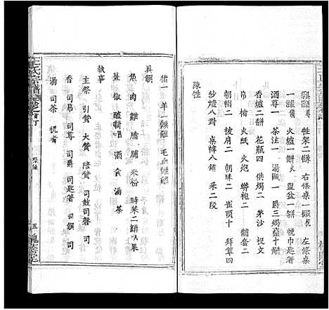 [下载][王氏宗谱_各房分卷首5卷]湖南.王氏家谱_四.pdf