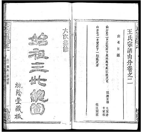 [下载][王氏宗谱_各房分卷首5卷]湖南.王氏家谱_六.pdf