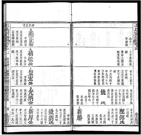 [下载][王氏宗谱_各房分卷首5卷]湖南.王氏家谱_七.pdf