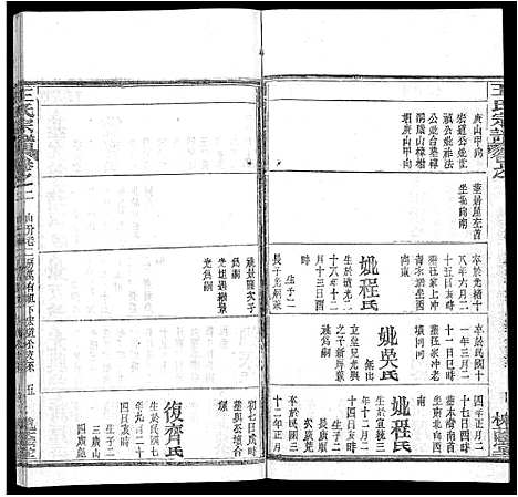 [下载][王氏宗谱_各房分卷首5卷]湖南.王氏家谱_七.pdf