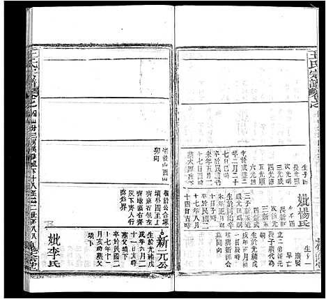 [下载][王氏宗谱_各房分卷首5卷]湖南.王氏家谱_九.pdf