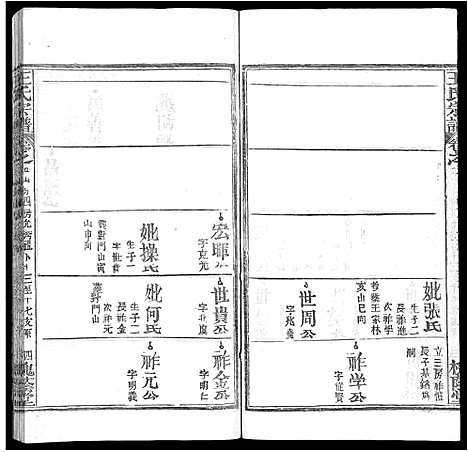 [下载][王氏宗谱_各房分卷首5卷]湖南.王氏家谱_十一.pdf