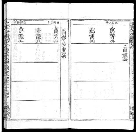 [下载][王氏宗谱_各房分卷首5卷]湖南.王氏家谱_十一.pdf