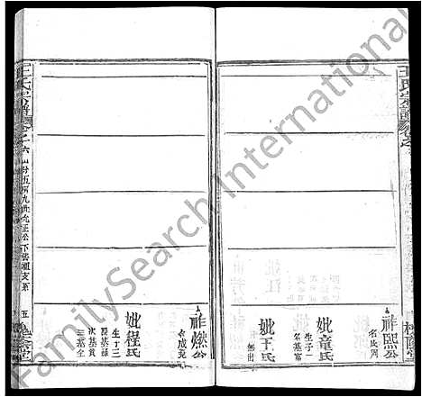 [下载][王氏宗谱_各房分卷首5卷]湖南.王氏家谱_十二.pdf