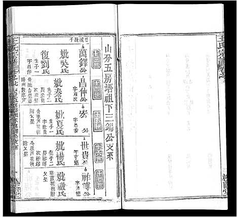 [下载][王氏宗谱_各房分卷首5卷]湖南.王氏家谱_十三.pdf