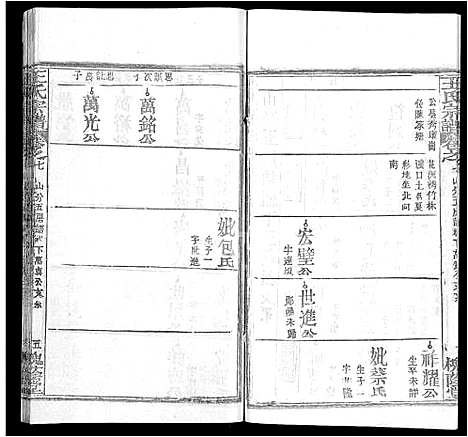 [下载][王氏宗谱_各房分卷首5卷]湖南.王氏家谱_十三.pdf