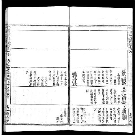 [下载][王氏宗谱_各房分卷首5卷]湖南.王氏家谱_二十.pdf