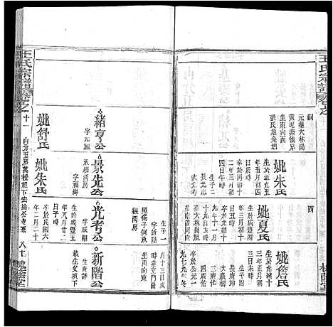 [下载][王氏宗谱_各房分卷首5卷]湖南.王氏家谱_二十二.pdf