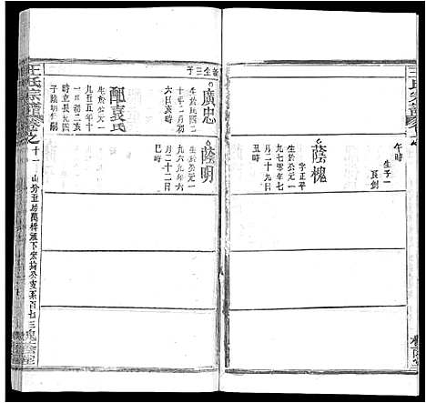 [下载][王氏宗谱_各房分卷首5卷]湖南.王氏家谱_二十三.pdf