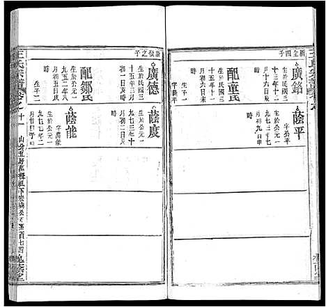 [下载][王氏宗谱_各房分卷首5卷]湖南.王氏家谱_二十三.pdf