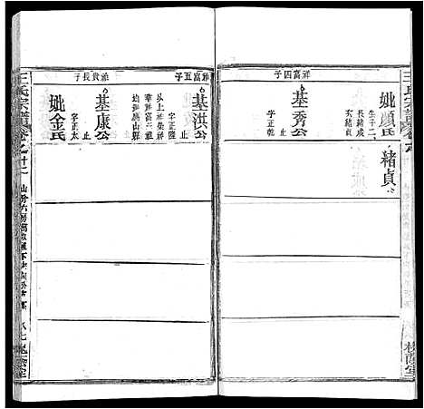 [下载][王氏宗谱_各房分卷首5卷]湖南.王氏家谱_二十五.pdf