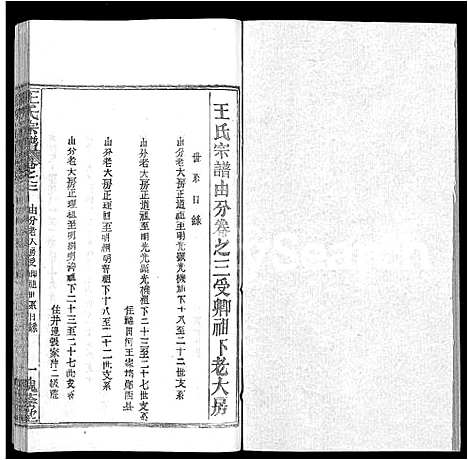 [下载][王氏宗谱_各房分卷首5卷]湖南.王氏家谱_二十九.pdf