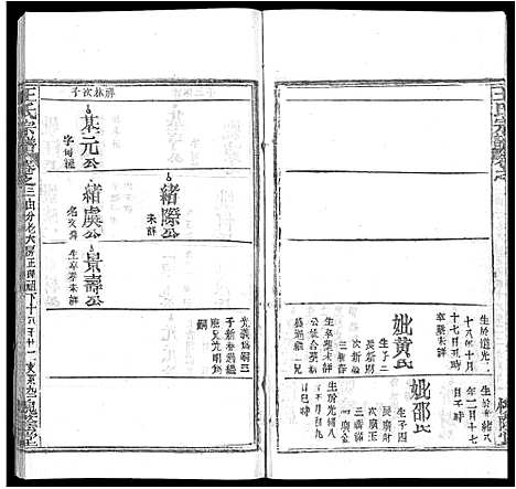 [下载][王氏宗谱_各房分卷首5卷]湖南.王氏家谱_三十.pdf