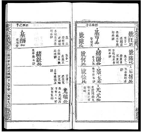 [下载][王氏宗谱_各房分卷首5卷]湖南.王氏家谱_三十.pdf