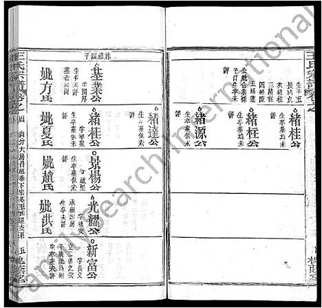 [下载][王氏宗谱_各房分卷首5卷]湖南.王氏家谱_三十一.pdf