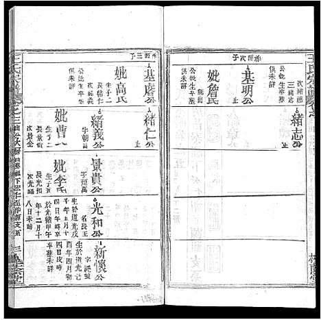 [下载][王氏宗谱_各房分卷首5卷]湖南.王氏家谱_三十二.pdf