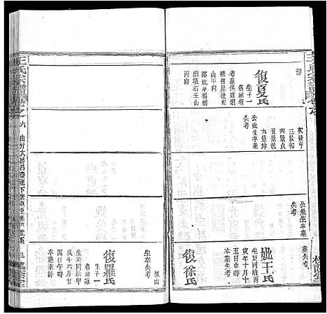 [下载][王氏宗谱_各房分卷首5卷]湖南.王氏家谱_三十三.pdf