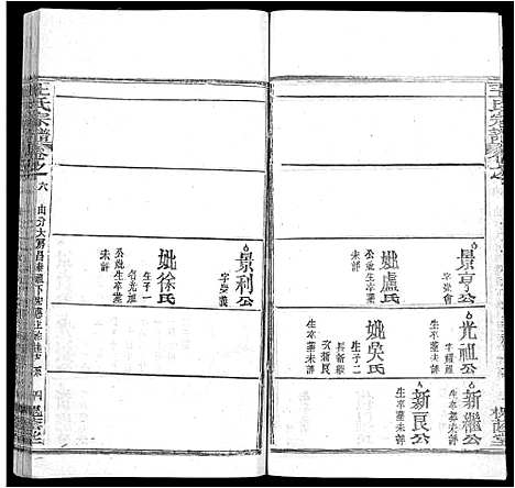 [下载][王氏宗谱_各房分卷首5卷]湖南.王氏家谱_三十三.pdf