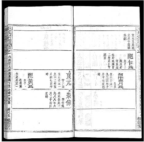 [下载][王氏宗谱_各房分卷首5卷]湖南.王氏家谱_三十五.pdf