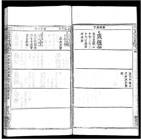 [下载][王氏宗谱_各房分卷首5卷]湖南.王氏家谱_三十五.pdf