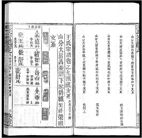 [下载][王氏宗谱_各房分卷首5卷]湖南.王氏家谱_三十六.pdf