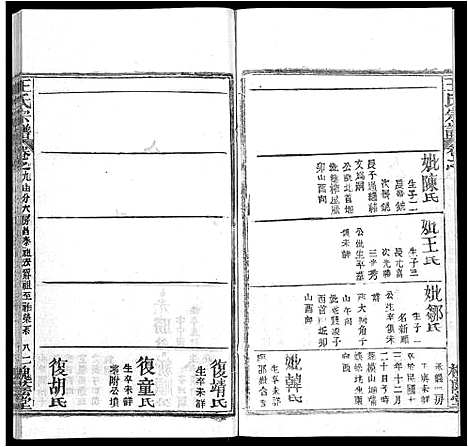 [下载][王氏宗谱_各房分卷首5卷]湖南.王氏家谱_三十七.pdf