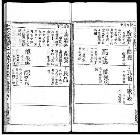 [下载][王氏宗谱_各房分卷首5卷]湖南.王氏家谱_三十八.pdf