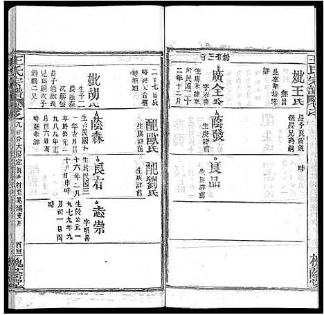 [下载][王氏宗谱_各房分卷首5卷]湖南.王氏家谱_三十八.pdf