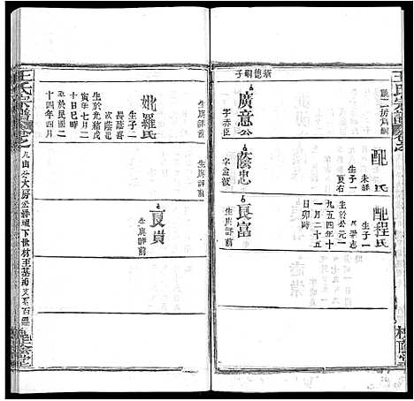 [下载][王氏宗谱_各房分卷首5卷]湖南.王氏家谱_三十八.pdf