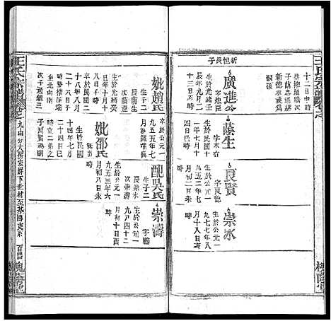 [下载][王氏宗谱_各房分卷首5卷]湖南.王氏家谱_三十八.pdf