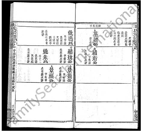 [下载][王氏宗谱_各房分卷首5卷]湖南.王氏家谱_三十九.pdf